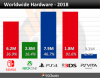 worldwide_ytd.png