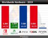 worldwide_ytd.png