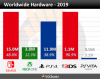 worldwide_ytd.png