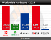 worldwide_ytd.png
