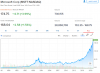MS_Stock.PNG