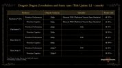 framerates_console_en.jpg