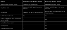 Screenshot 2026-09-16 at 06-58-55 Introducing the next line of PS5 audio products PlayStation ...png