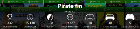Screenshot_2021-01-30 Pirate fin's Xbox stats for January 2021.png