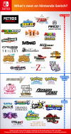 Nintendo_lineup.PNG